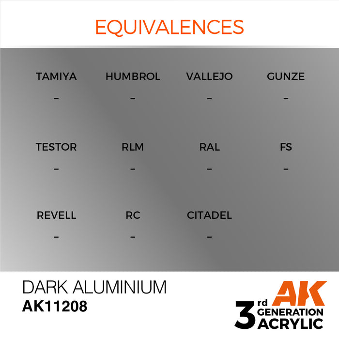 AK 3rd GEN Acrylic Dark Aluminium 17ml