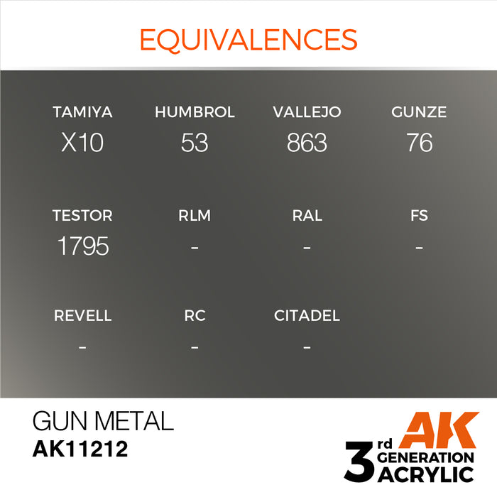 AK 3rd GEN Acrylic Gun Metal 17ml