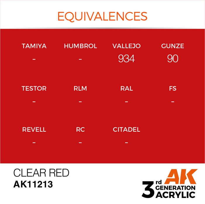 AK 3rd GEN Acrylic Clear Red 17ml