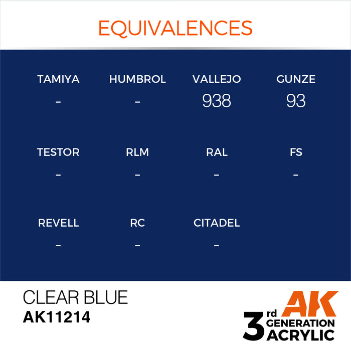 AK 3rd GEN Acrylic Clear Blue 17ml