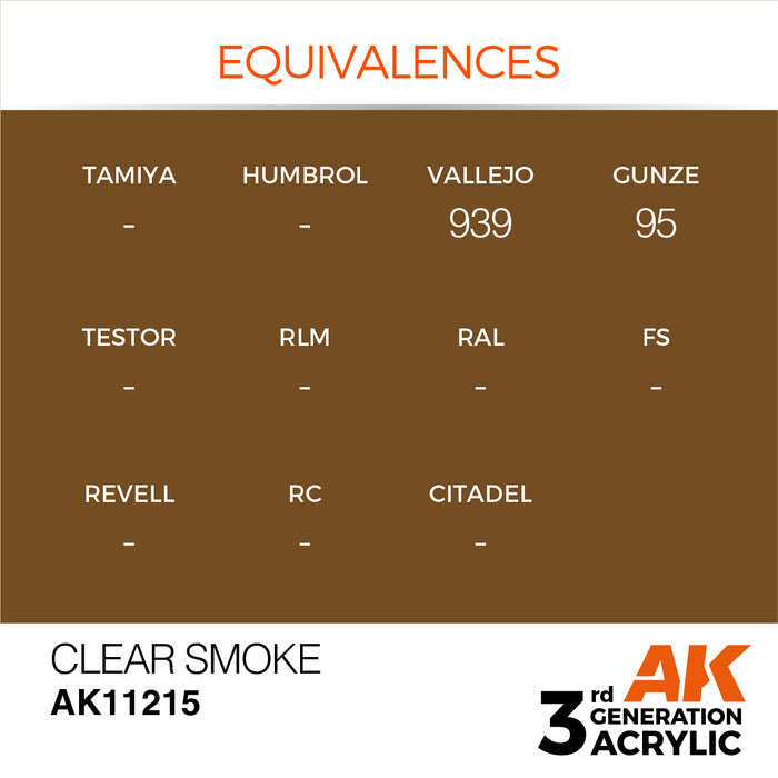 AK 3rd GEN Acrylic Clear Smoke 17ml