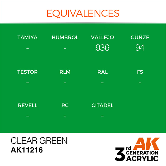 AK 3rd GEN Acrylic Clear Green 17ml