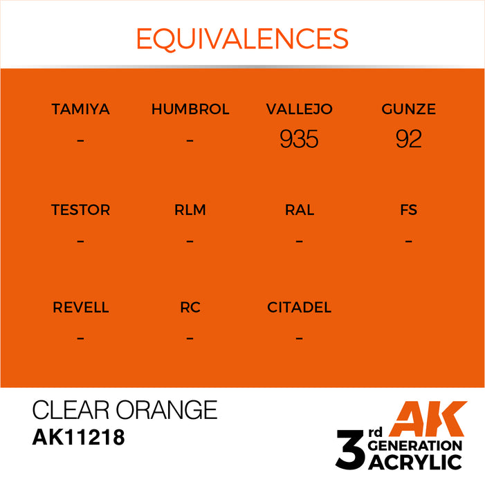 AK 3rd GEN Acrylic Clear Orange 17ml