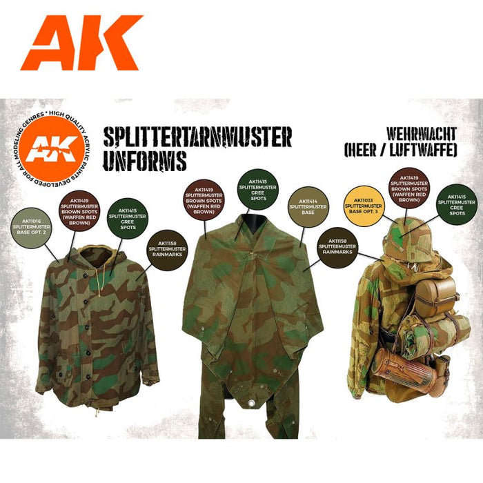 AK Interactive 3G Splittermuster Uniform New - Tistaminis