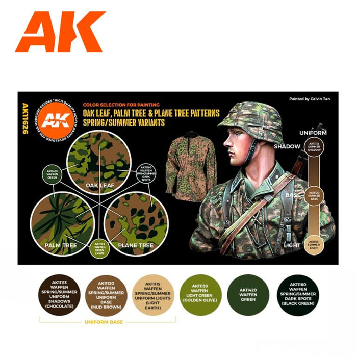 AK Interactive 3G Waffen Spring-Summer Camouflage New - Tistaminis