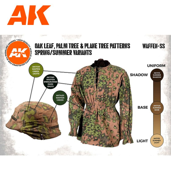 AK Interactive 3G Waffen Spring-Summer Camouflage New - Tistaminis