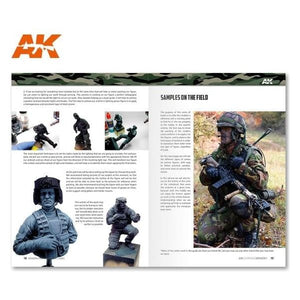 AK Interactive MODERN FIGURES CAMOUFLAGES (AK LERNING SERIES No 8) Book New - Tistaminis