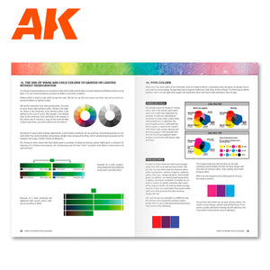 AK Interactive How To Work With Colors And Transitions With Acrylics - ENG New - Tistaminis