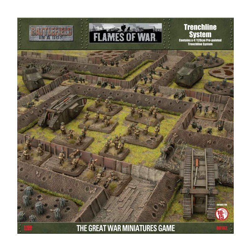 Great War: Trenchline System (x8) New - Tistaminis