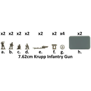 Great War 7.62cm Krupp IG (x2), with two guns, Infantry Gun Platoon New - Tistaminis
