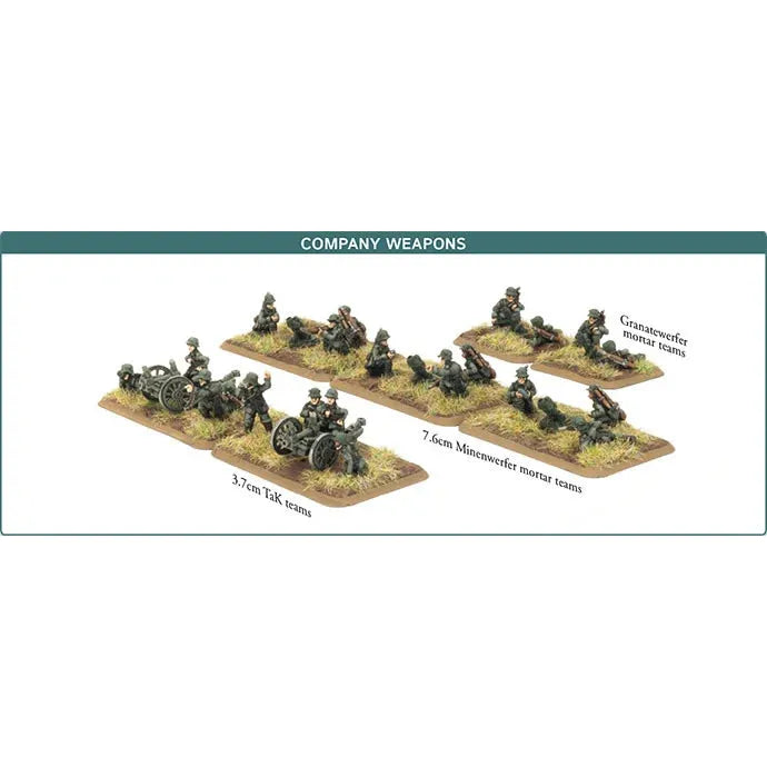 Great War Company Weapons, 2x TaK, 3x Minenwerfer, 2x Granatenwerfer, New - Tistaminis