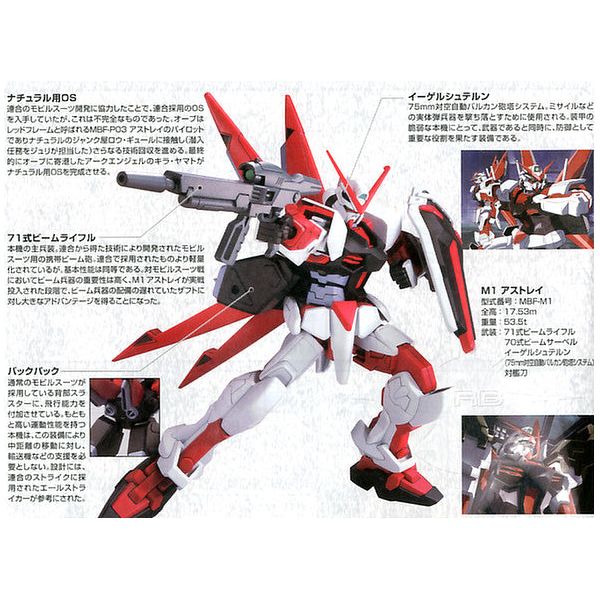 Bandai Gundam HG 1/144 R16 M1 Astray New