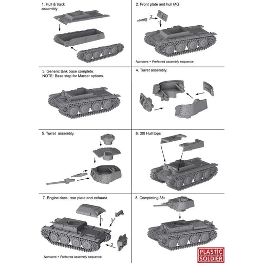 Plastic Soldier WW2V20019 1/72ND Pz 38T & MARDER VARIENTS New - Tistaminis