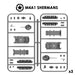 Victrix M4A1 Sherman New - Tistaminis