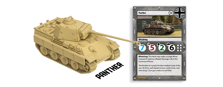 TANKS Panther vs Sherman Starter Set New