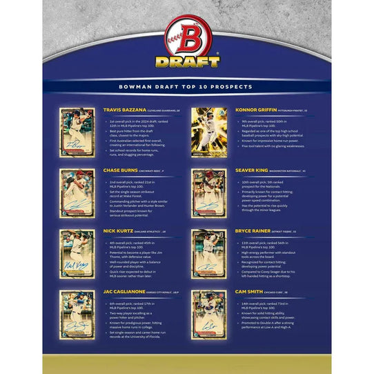 2024 BOWMAN DRAFT AND PROSPECT BASEBALL