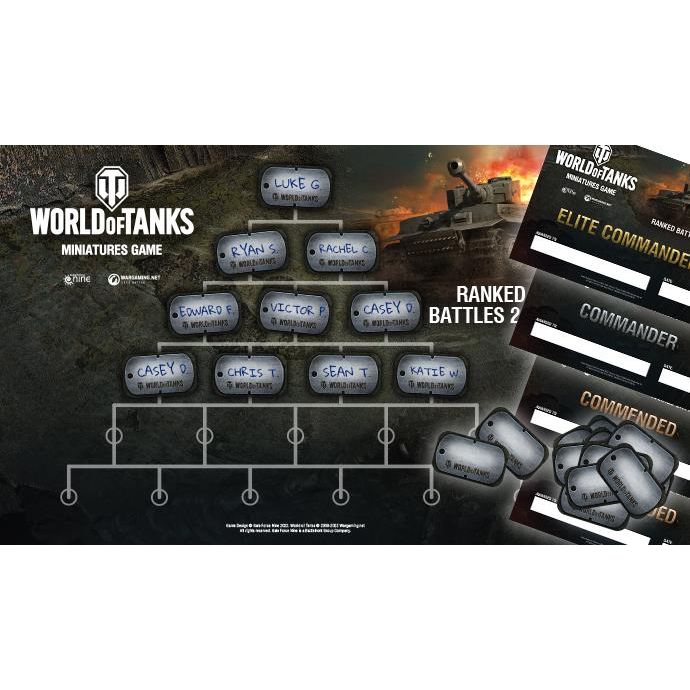 World of Tanks Ranked Battles 2022 OP Kit New - Tistaminis