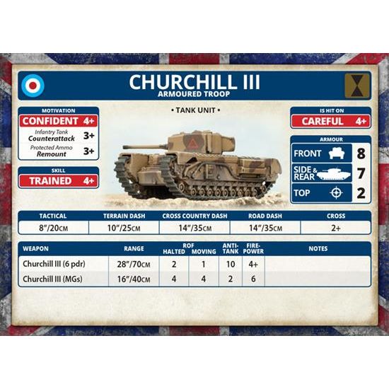 Flames of War	British Armoured Fist Unit and Command Cards Bundle New - Tistaminis