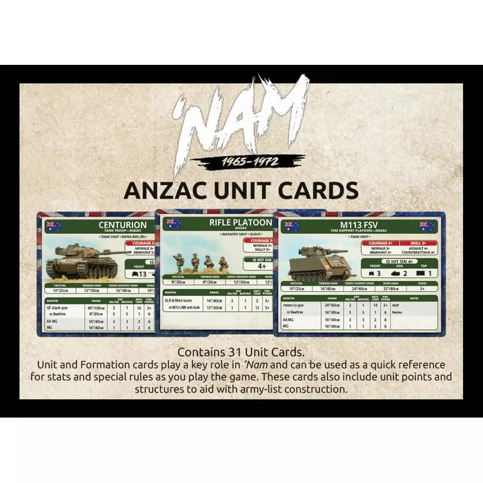 NAM Unit Cards - ANZAC Forces in Vietnam (x31 Cards) Pre-Order - Tistaminis