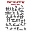 Victrix Soviet Infantry and Heavy Weapons New - Tistaminis