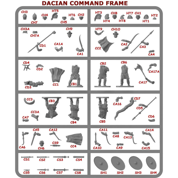 Victrix Dacians New - Tistaminis