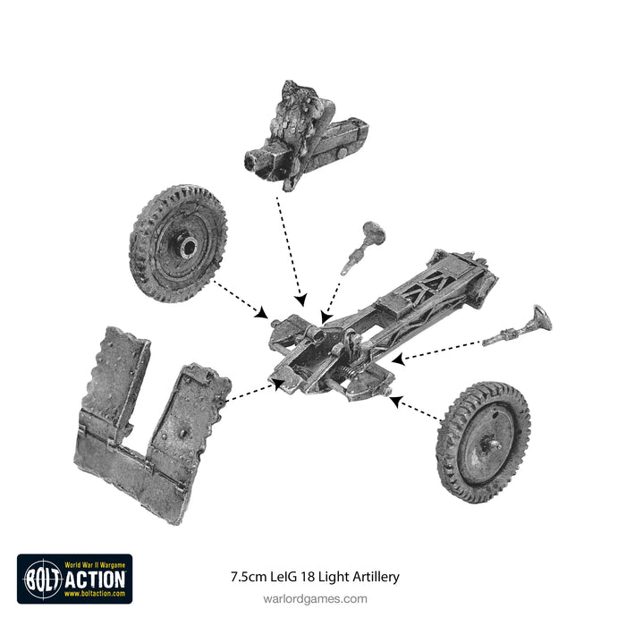 Bolt Action Blitzkrieg German 75mm LeiG 18 light artillery (1939-42) New - Tistaminis