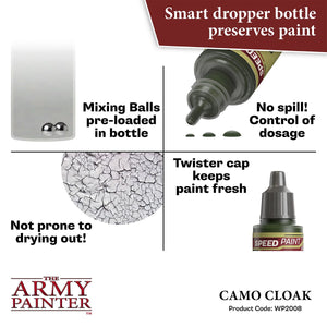 Army Painter Speedpaint Camo Cloak New - Tistaminis