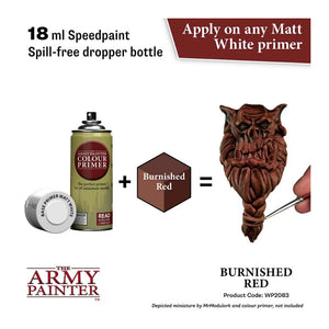 Army Painter SPEEDPAINT BURNISHED RED New - Tistaminis