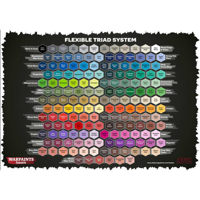 WARPAINTS: FANATIC METALLICS PAINT SET Apr-20 Pre-Order - Tistaminis