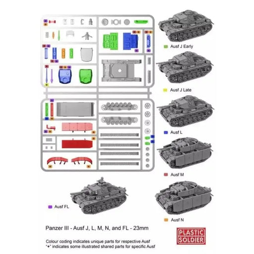 Plastic Soldier WW2V20018 1/72ND GERMAN PANZER III J,L,M,N 3 x VEHICLES New - Tistaminis