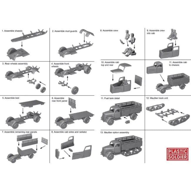 Plastic Soldier WW2V20020 1/72ND GERMAN MEDIUM TRUCKS New - Tistaminis