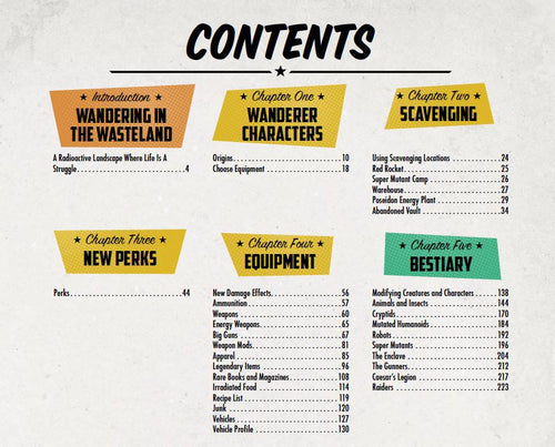 FALLOUT RPG WANDERER'S GUIDE BOOK