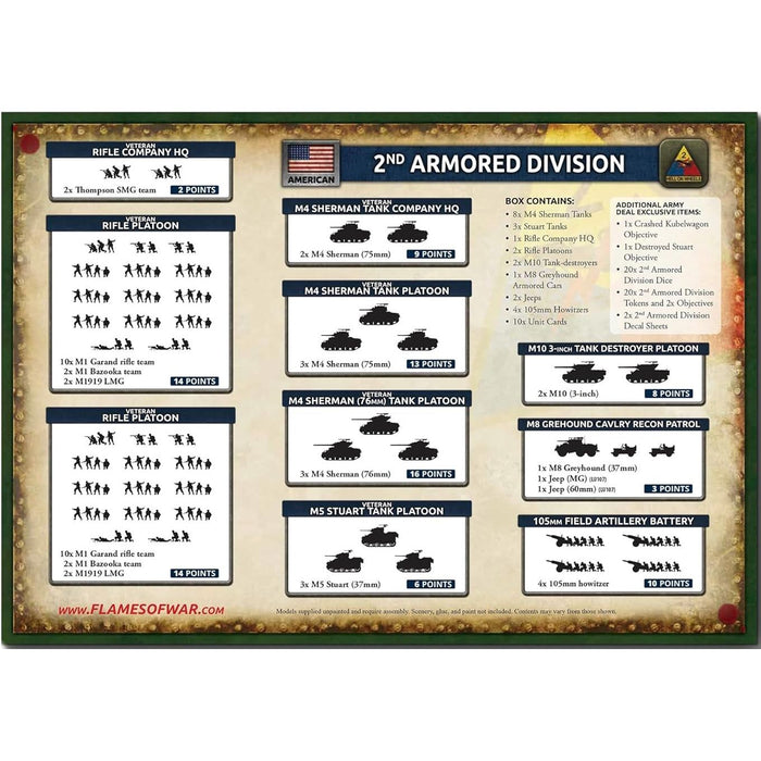 Flames of War 2nd Armored Division Army Deal