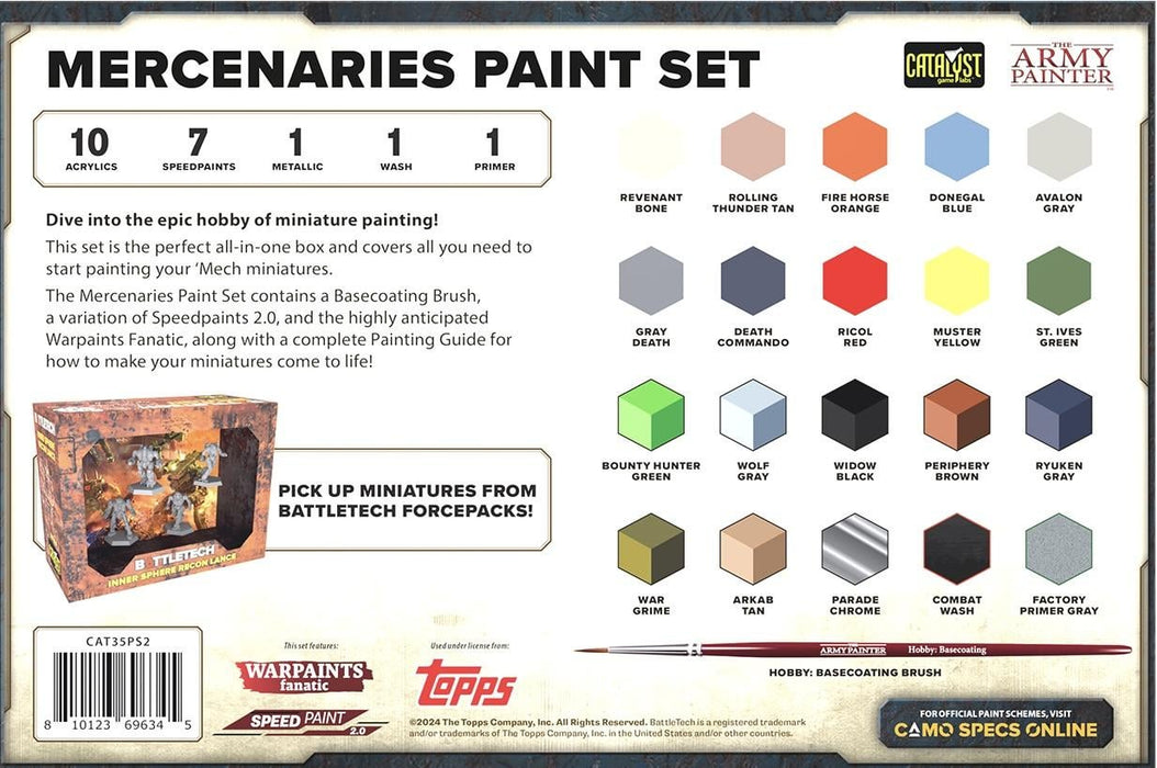 BATTLETECH MERCENARIES: PAINT SET