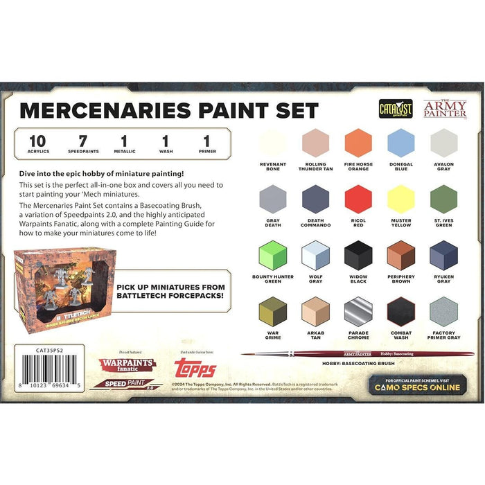 BATTLETECH MERCENARIES: PAINT SET