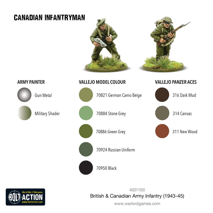 Bolt Action British & Canadian Army infantry (1943-45) New - Tistaminis