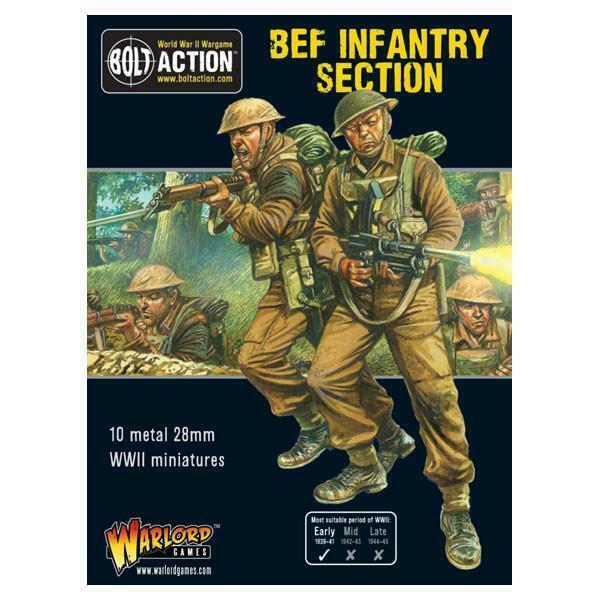 Bolt Action BEF Infantry Section New - TISTA MINIS