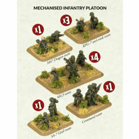 World War III: Team Yankee Iraqi Mech Platoon New - TISTA MINIS