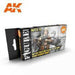 AK Interactive 3G Waffen Spring-Summer Camouflage New - Tistaminis