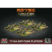 Flames of War British 17 pdr Anti-Tank Platoon (x4 Plastic) New - TISTA MINIS