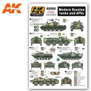 AK Interactive Modern Russian Tanks And AFVs Transfers New - TISTA MINIS