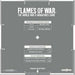 Flames of War Artillery Template New - TISTA MINIS