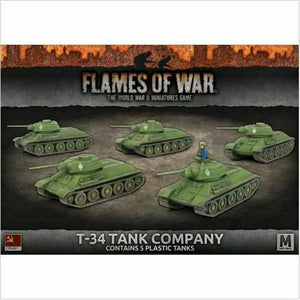 Flames of War T-34 Tank Company New - TISTA MINIS