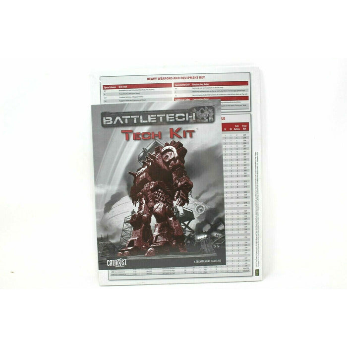 CBT BATTLETECH TECH KIT - RPB3 - TISTA MINIS