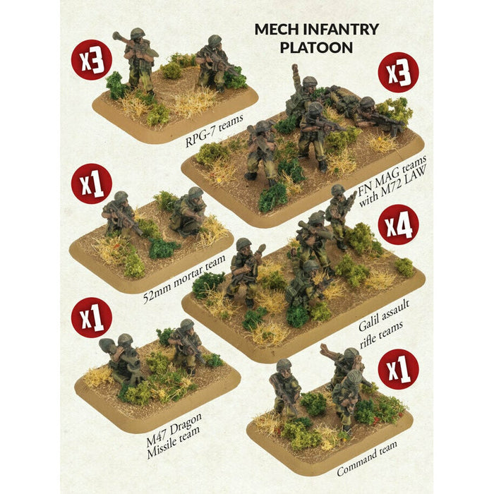 Team Yankee Israeli Mech Infantry Platoon New - TISTA MINIS