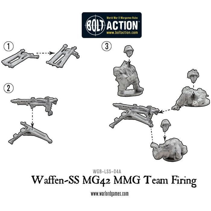 Bolt Action German Waffen SS MG42 MMG Team New - Tistaminis