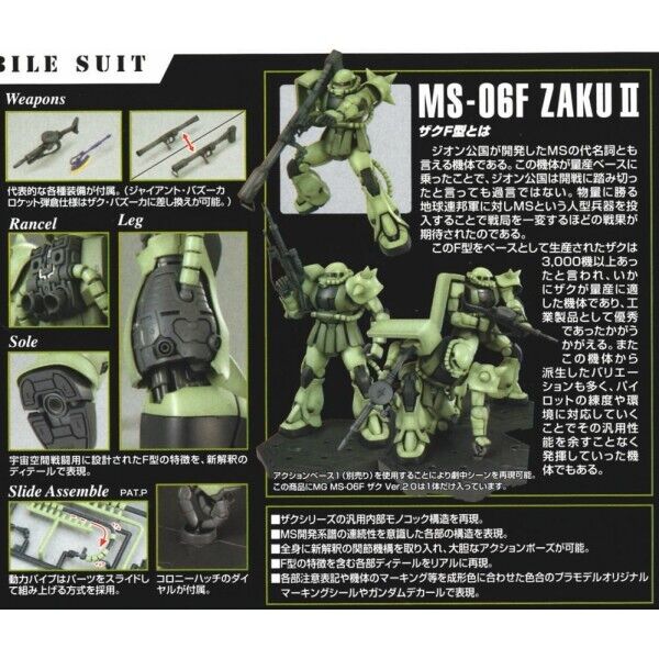 Bandai Gundam MG Zaku II Ver.2.0 New - Tistaminis