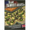 Team Yankee British Mechanised Company New - TISTA MINIS