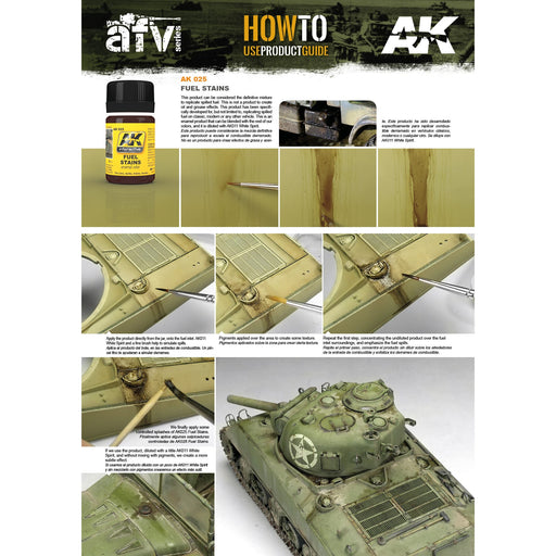 AK Interactive Weathering Fuel Stains (AK025) - Tistaminis