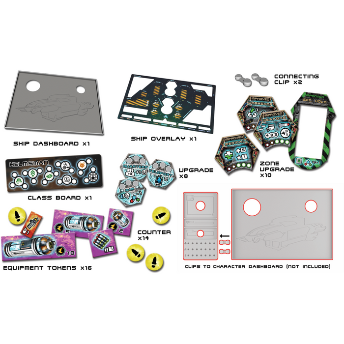 Battle Systems: Core Space Enhanced Ship Dashboard New - Tistaminis